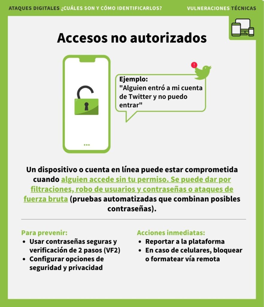 Cómo evitar el acceso no autorizado a archivos sensibles 1 Accesos no autorizados | Protege.LA