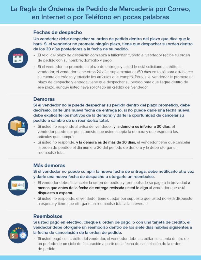 Qué hacer si nunca llega la orden de pedido que hiciste en ...