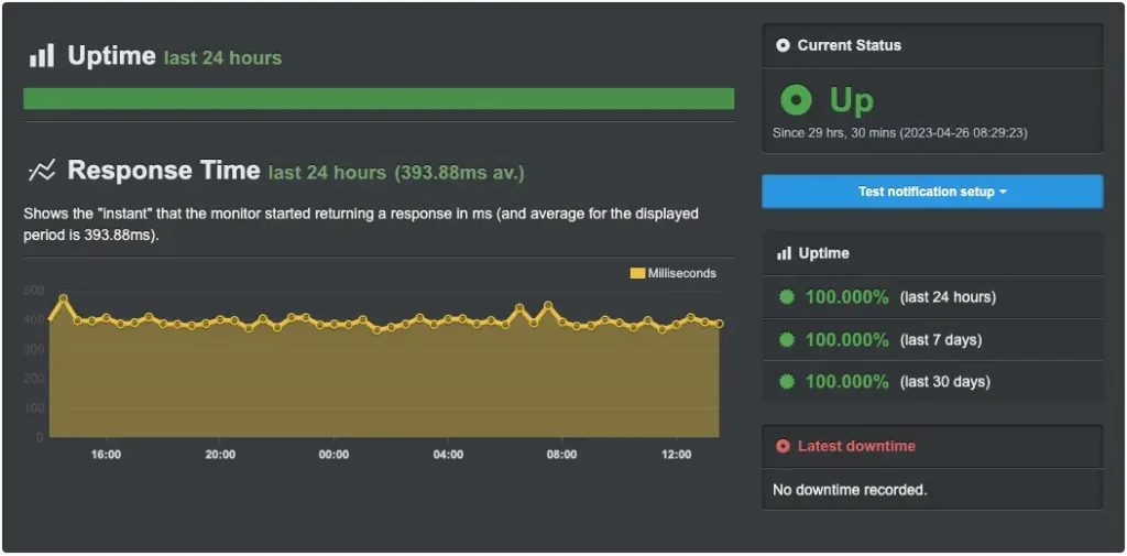 El Mejor Hosting en 2025 - Comparativa definitiva calidad-precio ...